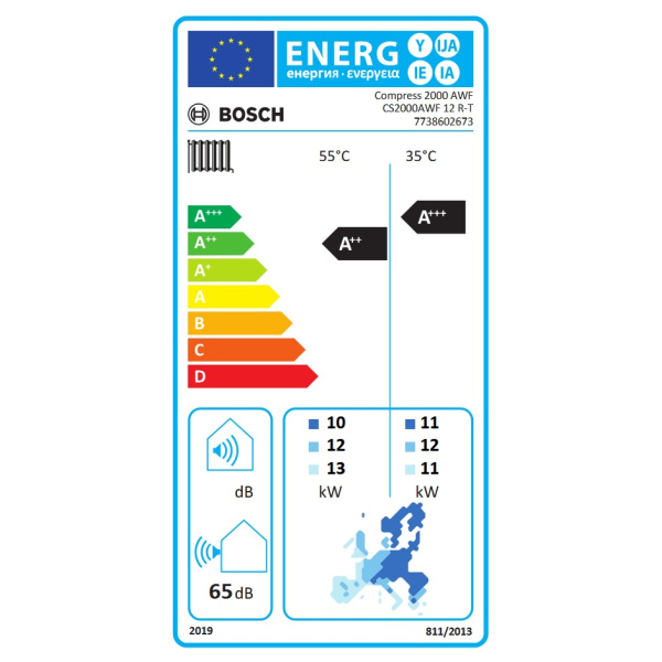 energia_cimke_6710029.jpg