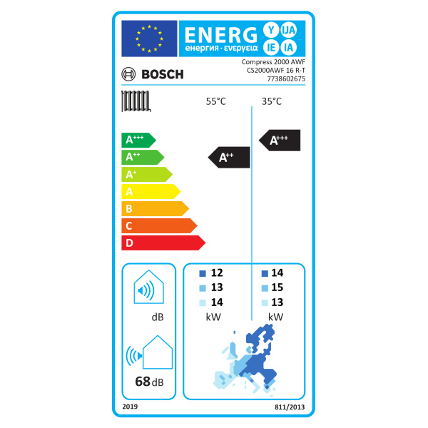 energiacimke_6710033.jpg