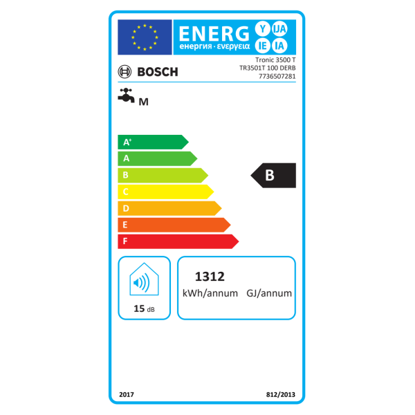 energiacimke_5810043.png
