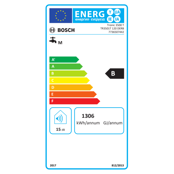 energiacimke_5810044.png